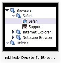 Add Node Dynamic To Dtree Javascript Tree Create Popup