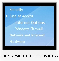 Asp Net Mvc Recursive Treeview Helper Tree Scrolling Icons