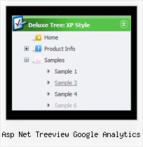 Asp Net Treeview Google Analytics Tree Explorer Bar