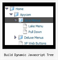 Build Dynamic Javascript Tree Tree Category Menu