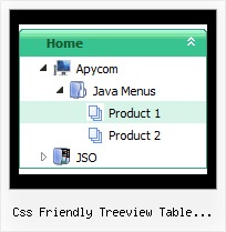 Css Friendly Treeview Table Element Menu Xml Tree