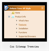 Css Sitemap Treeview Tree Horizontal Menu Submenu