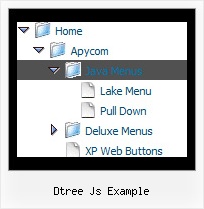 Dtree Js Example Tree Sliding Horizontal Menu