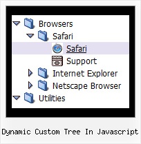 Dynamic Custom Tree In Javascript Tree Crear Menu