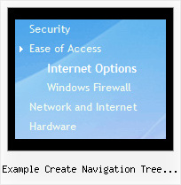 Example Create Navigation Tree Using Apex Tree Drag Drop Different Frame