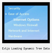 Extjs Loading Dynamic Tree Data Expanding Javascript Tree