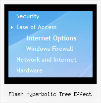 Flash Hyperbolic Tree Effect Tree Xp Toolbar