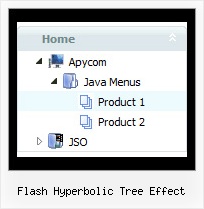 Flash Hyperbolic Tree Effect Tree Menu Vertical Expand