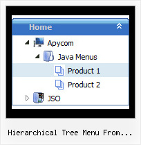 Hierarchical Tree Menu From Database Table Tree Onmouseover Menu