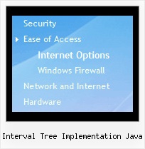 Interval Tree Implementation Java Menu Submenu Icon Tutorial Tree