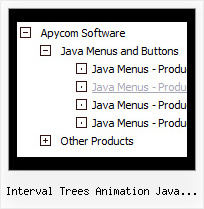 Interval Trees Animation Java Applet Tree Fade Menus
