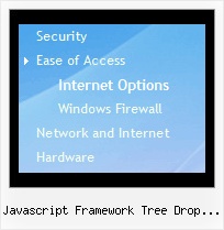 Javascript Framework Tree Drop Drag Resize Tree Mouseover Menu