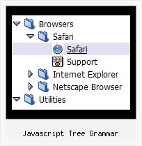 Javascript Tree Grammar Dropdown Menus Tree