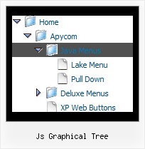 Js Graphical Tree Tree Navbar Tutorial