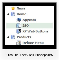 List In Treeview Sharepoint Menu Tree Layers