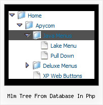 Mlm Tree From Database In Php Best Tree Menu