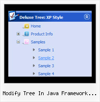 Modify Tree In Java Framework Javascript Tree Slide Menu Drop Down