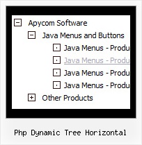 Php Dynamic Tree Horizontal Dropdown Menus Tree Tutorial
