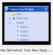 Php Heirachial Tree Menu Mysql Prototype Javascript Tree Source