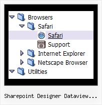 Sharepoint Designer Dataview Webpart Jtree Jquery Multiple Drop Down Menus Tree