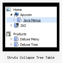 Struts Collapse Tree Table Tree Examples Mouseover Tree Menu