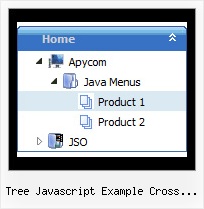Tree Javascript Example Cross Browser Tree For Menu Frame