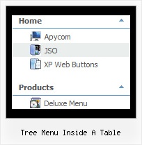 Tree Menu Inside A Table Expandable Javascript Tree