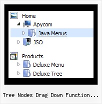 Tree Nodes Drag Down Function Javascript Creating Tree Navigation Bars