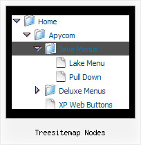 Treesitemap Nodes Menus Em Tree View