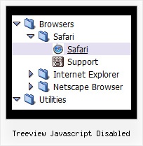 Treeview Javascript Disabled Tree Text Drop Menu