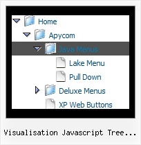 Visualisation Javascript Tree Table Tree Form Drop Down Menu