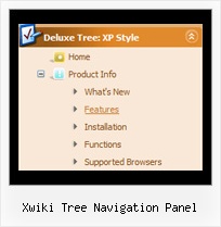 Xwiki Tree Navigation Panel Menu Tree Css