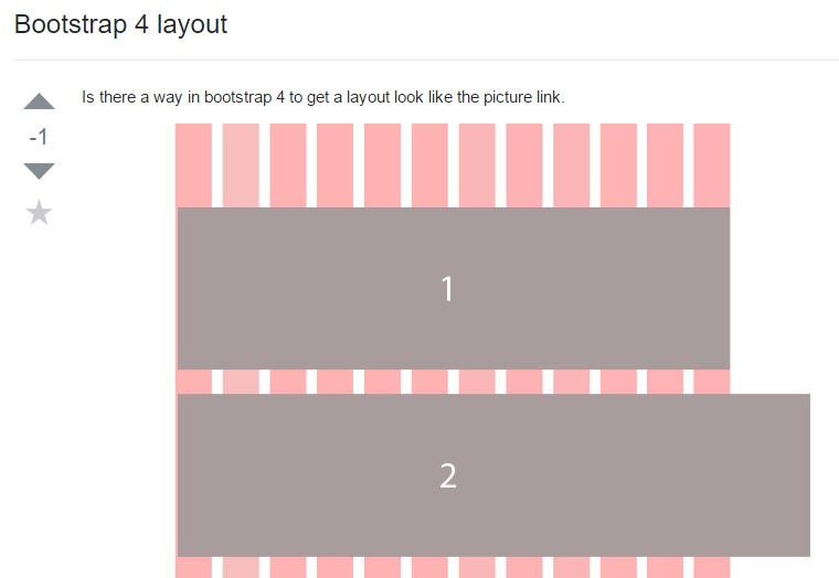 A  strategy  inside Bootstrap 4 to  set up a desired layout