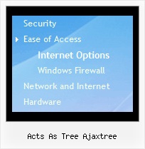 Acts As Tree Ajaxtree Tree Flat Dropdown