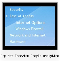 Asp Net Treeview Google Analytics Tree Layers Example