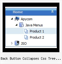 Back Button Collapses Css Tree View Tree And Horizontal And Position