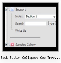 Back Button Collapses Css Tree View Dhtml Treemenu