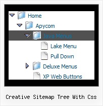 Creative Sitemap Tree With Css Tree Menu Contextuel