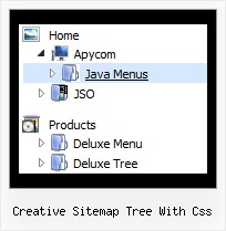 Creative Sitemap Tree With Css Pop Up Menus Tree