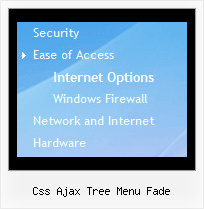 Css Ajax Tree Menu Fade Html Menu Desplegable Tree