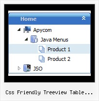 Css Friendly Treeview Table Element Menu Em Tree View