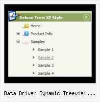 Data Driven Dynamic Treeview Plugin Tree View Simple Tree