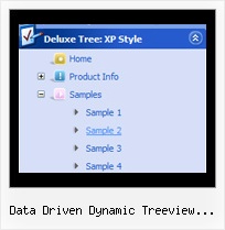 Data Driven Dynamic Treeview Plugin Tree Disable Dropdown Menu