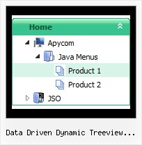 Data Driven Dynamic Treeview Plugin Dropdown Onmouseover Tree