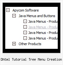 Dhtml Tutorial Tree Menu Creation Moving Tree Menu
