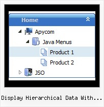 Display Hierarchical Data With Treeview Jsp Menus En Tree