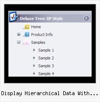 Display Hierarchical Data With Treeview Jsp Floating Tree