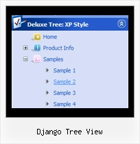 Django Tree View Tree Frames
