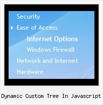 Dynamic Custom Tree In Javascript Menu Submenu Tree