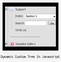 Dynamic Custom Tree In Javascript Tree Cascade Vertical Menu